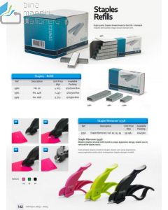 Jual Pelepas Jepitan stapler Bantex 9356 Staples Remover termurah harga grosir Jakarta